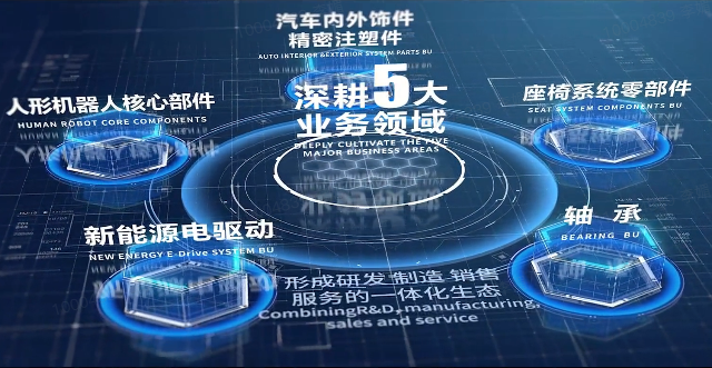 开云手机端·官方版入口-开云online(中国)股份宣传片